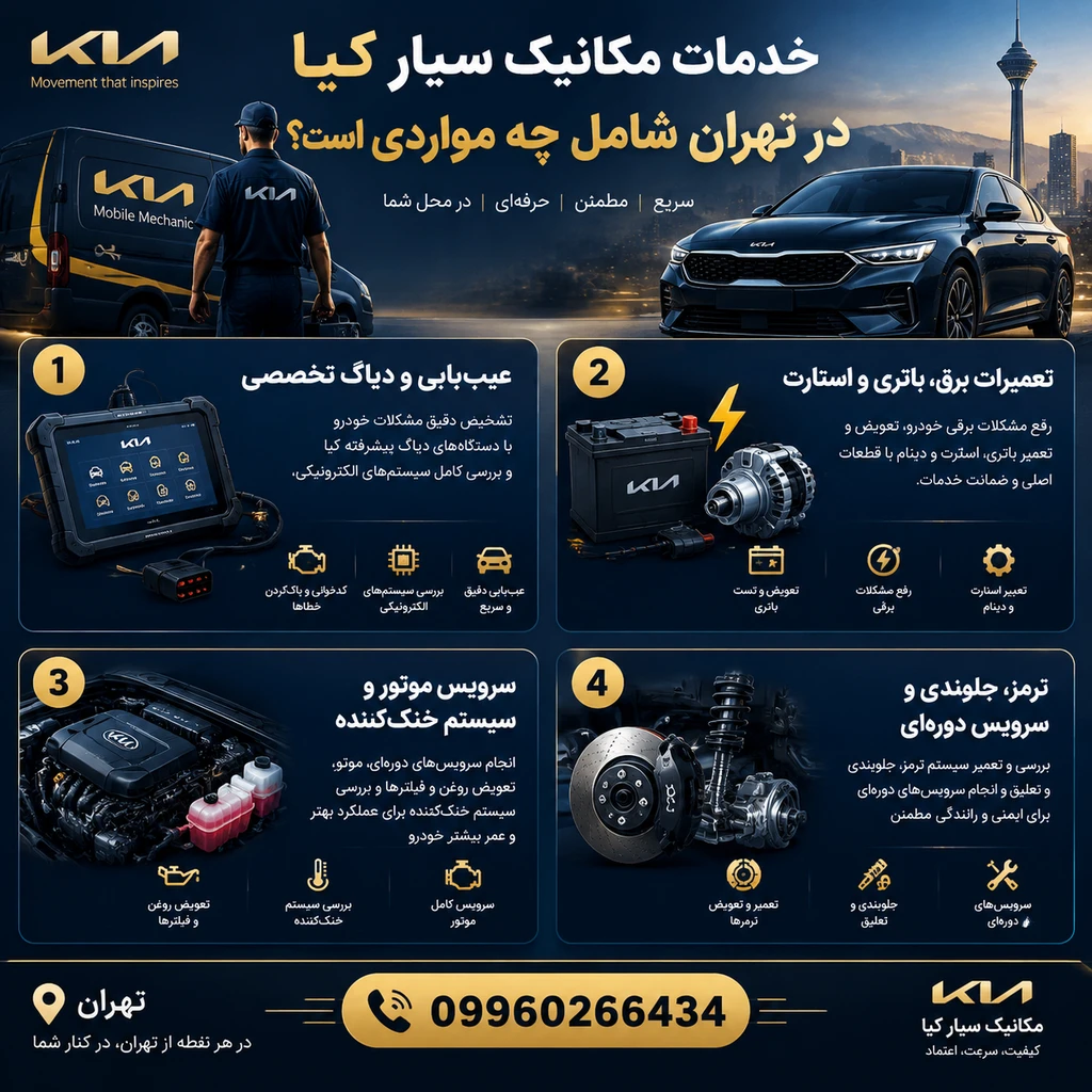 امداد خودرو کیا در تهران: مکانیک سیار کیا