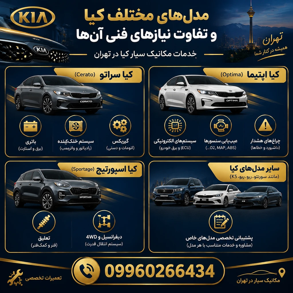 مکانیک سیار کیا خودرو