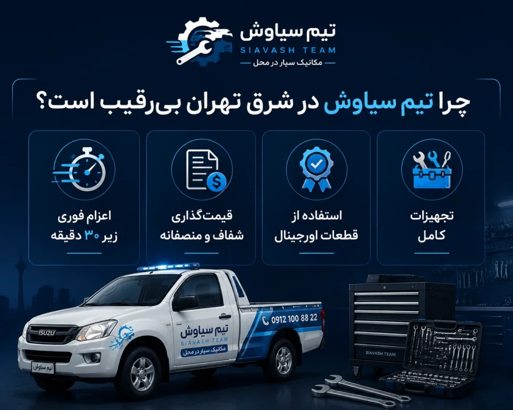 مکانیک سیار در شرق تهران