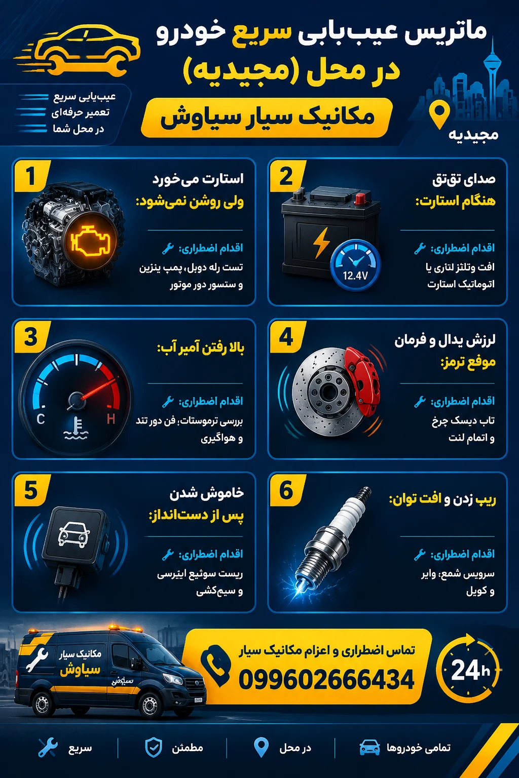 مکانیک سیار در مجیدیه تهران
